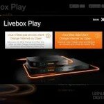 LIVEBOX PLAY ORANGE : dangereuse même wifi desactivé